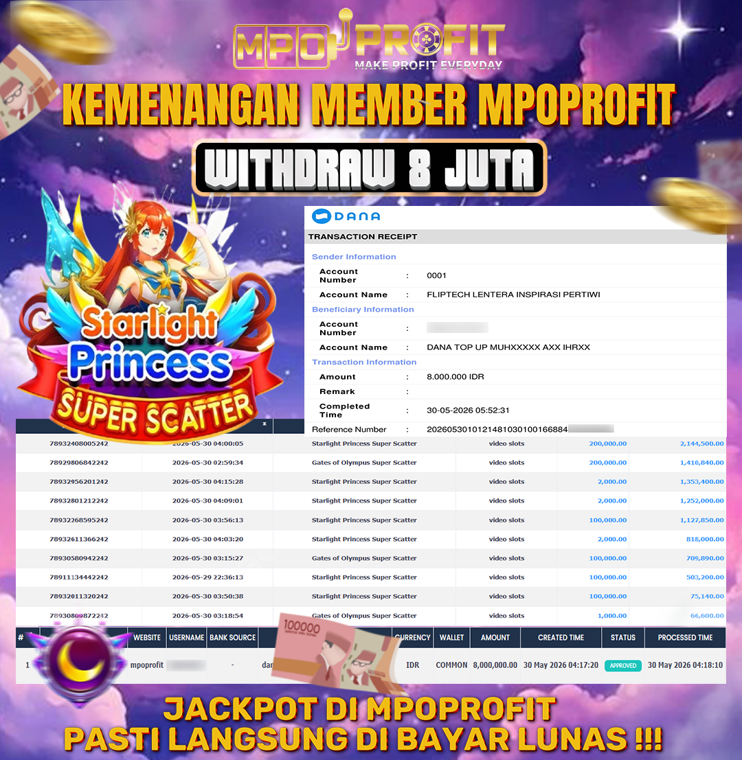 MPOPROFIT JACKPOT SLOT PRAGMATIC PLAY! KEMENANGAN MURNI DI (STARLIGHT PRINCESS SUPER SCATTER TOTAL Rp 8.000.000,- LUNAS)